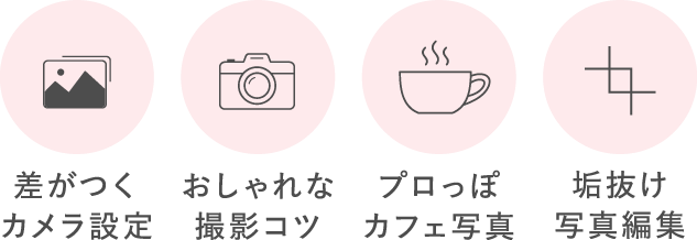 差がつくカメラ設定...