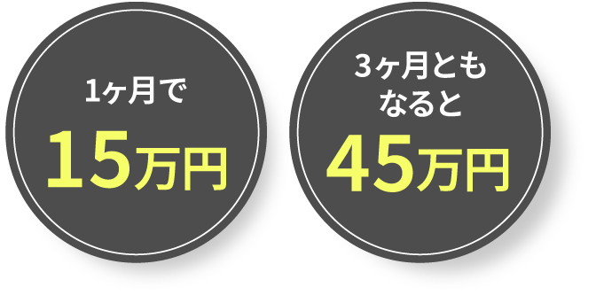 1ヶ月で15万円 3ヶ月ともなると45万円