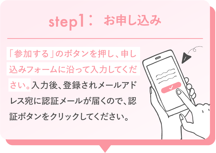 step1:お申し込み